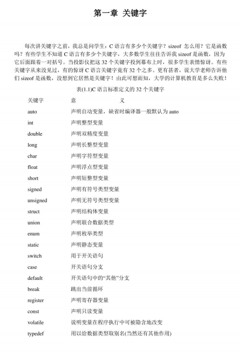 c语言面试常考点 中文PDF牛品源码-源码下载-源码社区-zblog主题插件-PHP源码-三合一源码-直播源码-短视频源码-APP源码-即时通讯-源码-交友源码牛品源码网