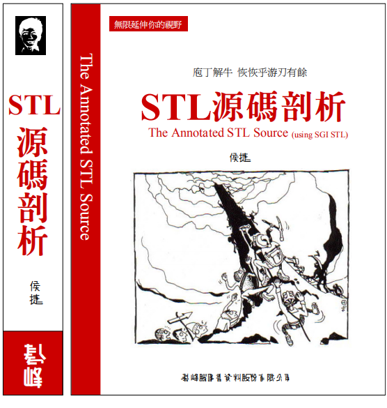 C++ STL源码剖析(侯捷版本) PDF牛品源码-源码下载-源码社区-zblog主题插件-PHP源码-三合一源码-直播源码-短视频源码-APP源码-即时通讯-源码-交友源码牛品源码网