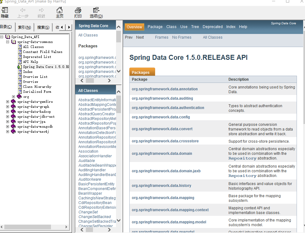 Spring Data Core 1.5.0.RELEASE API chm牛品源码-源码下载-源码社区-zblog主题插件-PHP源码-三合一源码-直播源码-短视频源码-APP源码-即时通讯-源码-交友源码牛品源码网
