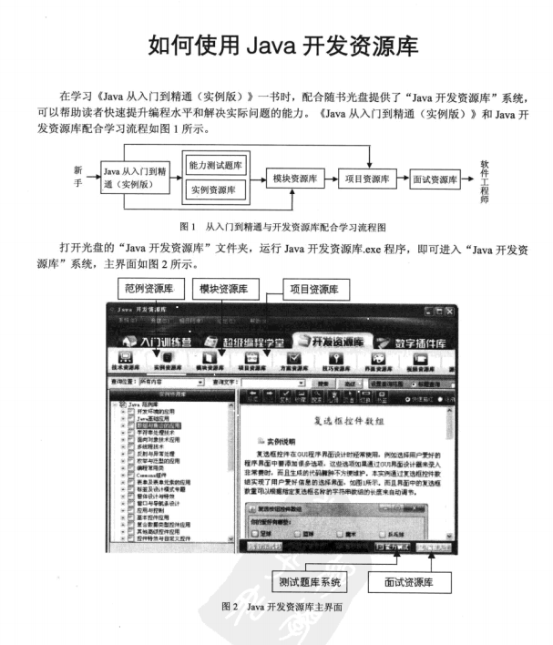 Java从入门到精通实例版（含光盘代码）中文 完整pdf牛品源码-源码下载-源码社区-zblog主题插件-PHP源码-三合一源码-直播源码-短视频源码-APP源码-即时通讯-源码-交友源码牛品源码网