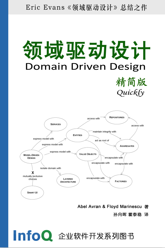 领域驱动设计精简版 (Abel Avram Floyd Marinescu 著) 中文牛品源码-源码下载-源码社区-zblog主题插件-PHP源码-三合一源码-直播源码-短视频源码-APP源码-即时通讯-源码-交友源码牛品源码网