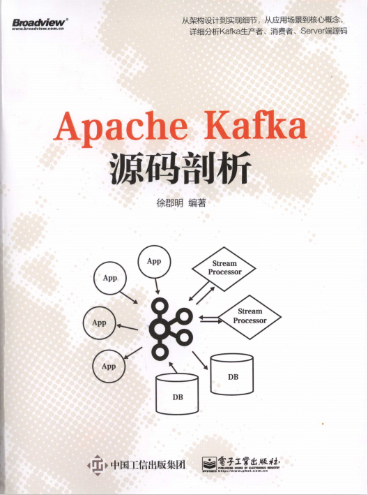 Apache Kafka源码剖析 徐郡明 完整pdf牛品源码-源码下载-源码社区-zblog主题插件-PHP源码-三合一源码-直播源码-短视频源码-APP源码-即时通讯-源码-交友源码牛品源码网