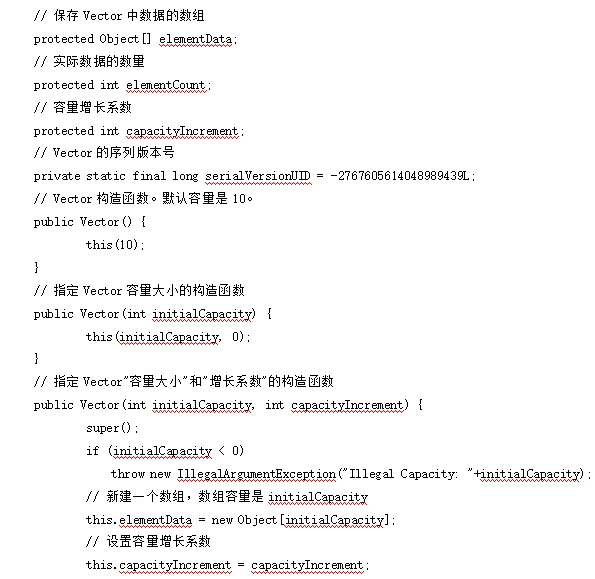 java Vector类源代码与分析 中文牛品源码-源码下载-源码社区-zblog主题插件-PHP源码-三合一源码-直播源码-短视频源码-APP源码-即时通讯-源码-交友源码牛品源码网