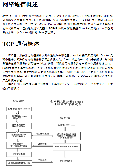 Java SOCKET通信资料 中文牛品源码-源码下载-源码社区-zblog主题插件-PHP源码-三合一源码-直播源码-短视频源码-APP源码-即时通讯-源码-交友源码牛品源码网