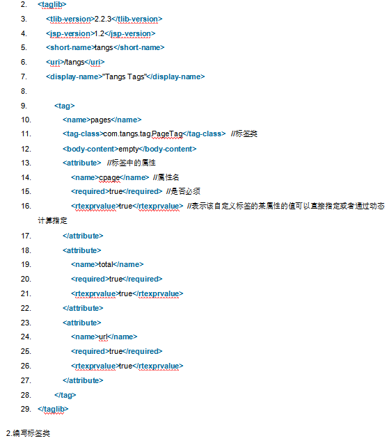 Struts2中实现自定义分页标签牛品源码-源码下载-源码社区-zblog主题插件-PHP源码-三合一源码-直播源码-短视频源码-APP源码-即时通讯-源码-交友源码牛品源码网