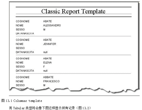 iReport模板（Template） 中文牛品源码-源码下载-源码社区-zblog主题插件-PHP源码-三合一源码-直播源码-短视频源码-APP源码-即时通讯-源码-交友源码牛品源码网