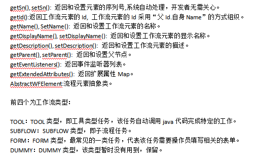 Fire-Workflow源码 中文牛品源码-源码下载-源码社区-zblog主题插件-PHP源码-三合一源码-直播源码-短视频源码-APP源码-即时通讯-源码-交友源码牛品源码网