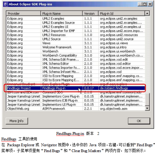 Eclipse插件FindBugs使用手册 中文牛品源码-源码下载-源码社区-zblog主题插件-PHP源码-三合一源码-直播源码-短视频源码-APP源码-即时通讯-源码-交友源码牛品源码网