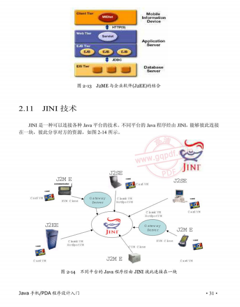 Java手机PDA程序设计入门 高清文字PDF牛品源码-源码下载-源码社区-zblog主题插件-PHP源码-三合一源码-直播源码-短视频源码-APP源码-即时通讯-源码-交友源码牛品源码网