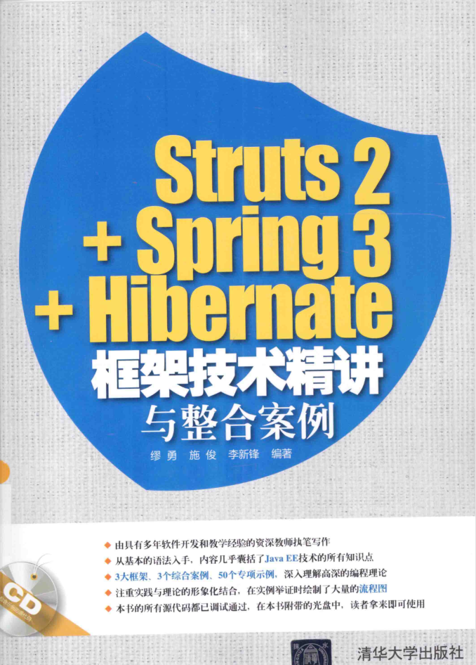 Struts2+Spring3+Hibernate框架技术精讲与整合案例牛品源码-源码下载-源码社区-zblog主题插件-PHP源码-三合一源码-直播源码-短视频源码-APP源码-即时通讯-源码-交友源码牛品源码网