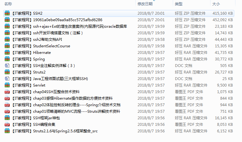 SSH框架相关技术资料专题牛品源码-源码下载-源码社区-zblog主题插件-PHP源码-三合一源码-直播源码-短视频源码-APP源码-即时通讯-源码-交友源码牛品源码网