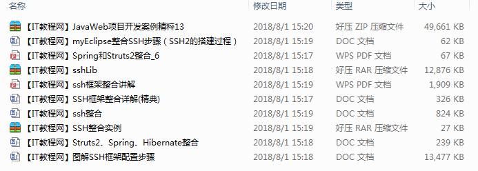 SSH框架整合相关文档汇总牛品源码-源码下载-源码社区-zblog主题插件-PHP源码-三合一源码-直播源码-短视频源码-APP源码-即时通讯-源码-交友源码牛品源码网