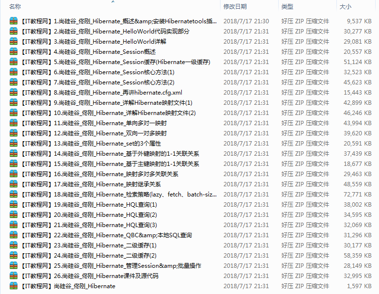 Hibernate4学习基础视频教程（26集）牛品源码-源码下载-源码社区-zblog主题插件-PHP源码-三合一源码-直播源码-短视频源码-APP源码-即时通讯-源码-交友源码牛品源码网