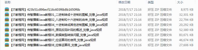 Java基础之开启征服源码之旅视频教程牛品源码-源码下载-源码社区-zblog主题插件-PHP源码-三合一源码-直播源码-短视频源码-APP源码-即时通讯-源码-交友源码牛品源码网