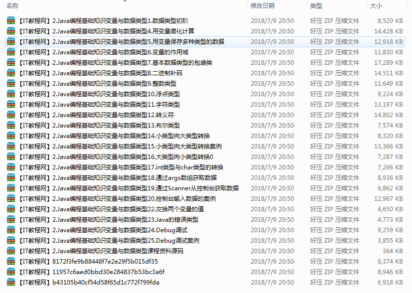 Java编程基础知识变量与数据类型牛品源码-源码下载-源码社区-zblog主题插件-PHP源码-三合一源码-直播源码-短视频源码-APP源码-即时通讯-源码-交友源码牛品源码网