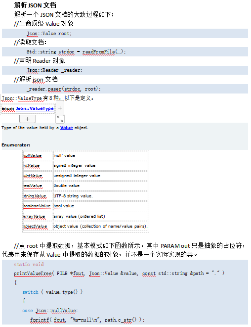 Jsoncpp库使用说明 中文牛品源码-源码下载-源码社区-zblog主题插件-PHP源码-三合一源码-直播源码-短视频源码-APP源码-即时通讯-源码-交友源码牛品源码网