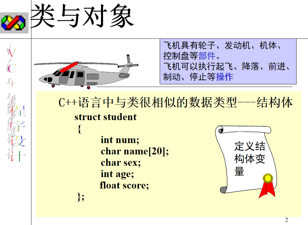C++（类与对象）总结牛品源码-源码下载-源码社区-zblog主题插件-PHP源码-三合一源码-直播源码-短视频源码-APP源码-即时通讯-源码-交友源码牛品源码网