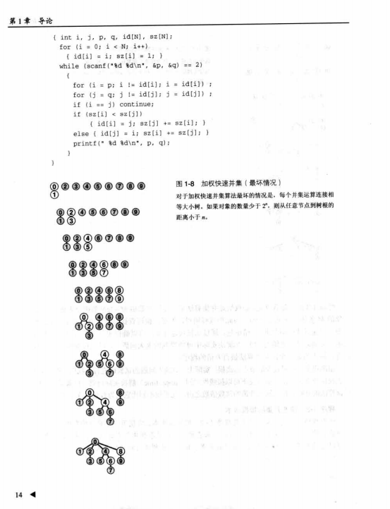 C算法（第一卷 基础、数据结构、排序和搜索）（第三版） PDF牛品源码-源码下载-源码社区-zblog主题插件-PHP源码-三合一源码-直播源码-短视频源码-APP源码-即时通讯-源码-交友源码牛品源码网