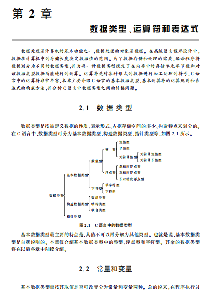标准C语言程序设计及应用（周纯杰） PDF牛品源码-源码下载-源码社区-zblog主题插件-PHP源码-三合一源码-直播源码-短视频源码-APP源码-即时通讯-源码-交友源码牛品源码网
