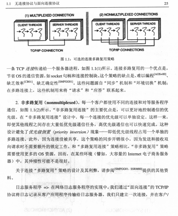 C++网络编程（卷1）：运用ACE和模式消除复杂性 PDF牛品源码-源码下载-源码社区-zblog主题插件-PHP源码-三合一源码-直播源码-短视频源码-APP源码-即时通讯-源码-交友源码牛品源码网