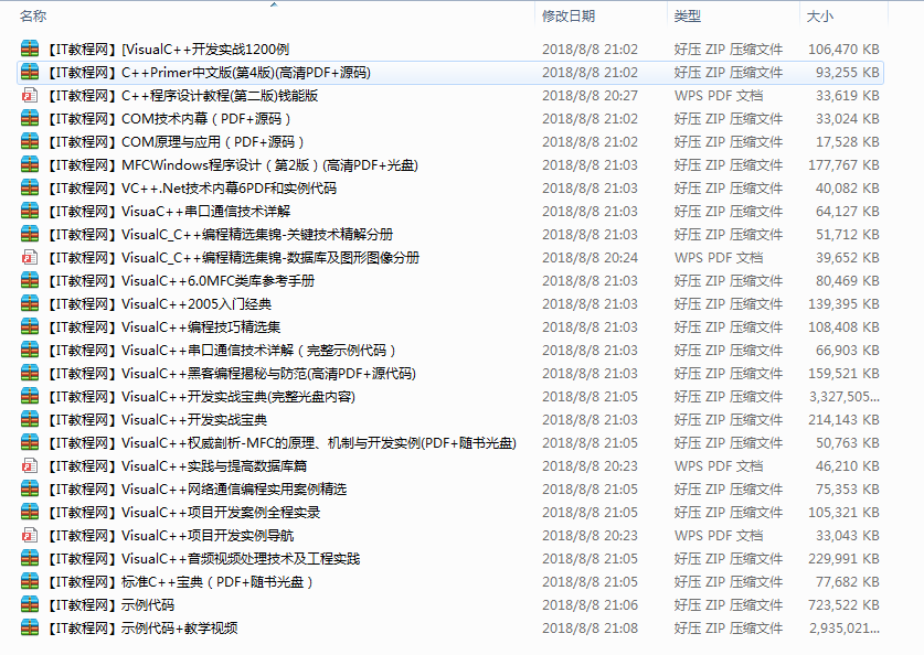 Visual C++（MFC编程）开发中高级电子书合集牛品源码-源码下载-源码社区-zblog主题插件-PHP源码-三合一源码-直播源码-短视频源码-APP源码-即时通讯-源码-交友源码牛品源码网