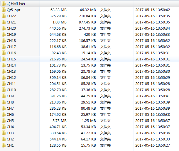 Qt 5 开发及实例（第2版）陆文周 主编 魅力 实践 发现牛品源码-源码下载-源码社区-zblog主题插件-PHP源码-三合一源码-直播源码-短视频源码-APP源码-即时通讯-源码-交友源码牛品源码网