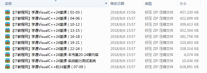 羊皮卷系列：学通VisualC++的24堂课视频牛品源码-源码下载-源码社区-zblog主题插件-PHP源码-三合一源码-直播源码-短视频源码-APP源码-即时通讯-源码-交友源码牛品源码网