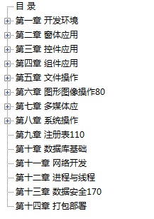 Qt5范例开发大全(完整目录版)牛品源码-源码下载-源码社区-zblog主题插件-PHP源码-三合一源码-直播源码-短视频源码-APP源码-即时通讯-源码-交友源码牛品源码网