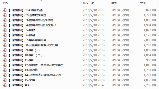 C语言基础培训课件（完整版）牛品源码-源码下载-源码社区-zblog主题插件-PHP源码-三合一源码-直播源码-短视频源码-APP源码-即时通讯-源码-交友源码牛品源码网