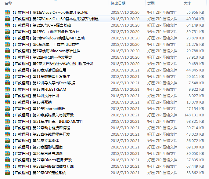 VC技术开发大全【视频】牛品源码-源码下载-源码社区-zblog主题插件-PHP源码-三合一源码-直播源码-短视频源码-APP源码-即时通讯-源码-交友源码牛品源码网