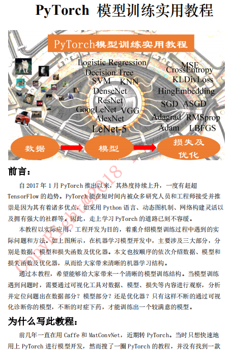 PyTorch模型训练最新实用教程 PDF_Python教程牛品源码-源码下载-源码社区-zblog主题插件-PHP源码-三合一源码-直播源码-短视频源码-APP源码-即时通讯-源码-交友源码牛品源码网