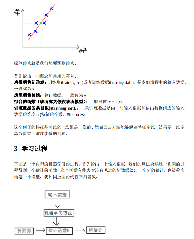 斯坦福大学机器学习课程个人学习笔记 中文PDF_Python教程牛品源码-源码下载-源码社区-zblog主题插件-PHP源码-三合一源码-直播源码-短视频源码-APP源码-即时通讯-源码-交友源码牛品源码网