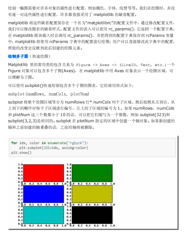 Python图表绘制：matplotlib绘图库入门 中文_Python教程牛品源码-源码下载-源码社区-zblog主题插件-PHP源码-三合一源码-直播源码-短视频源码-APP源码-即时通讯-源码-交友源码牛品源码网