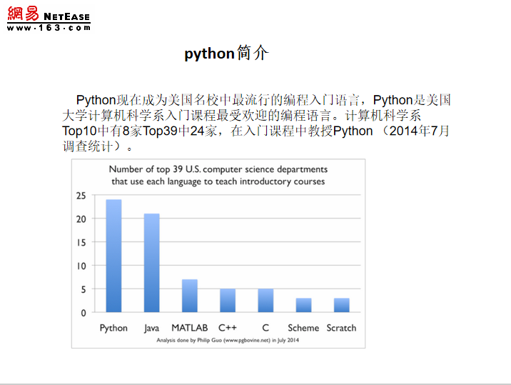 python web开发介绍 中文_Python教程牛品源码-源码下载-源码社区-zblog主题插件-PHP源码-三合一源码-直播源码-短视频源码-APP源码-即时通讯-源码-交友源码牛品源码网