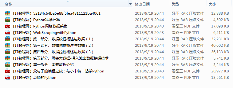 Python数据的爬取及处理分析_Python教程牛品源码-源码下载-源码社区-zblog主题插件-PHP源码-三合一源码-直播源码-短视频源码-APP源码-即时通讯-源码-交友源码牛品源码网