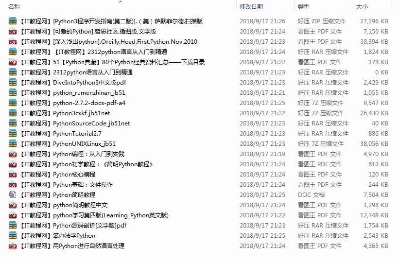 Python经典电子书教程汇总_Python教程牛品源码-源码下载-源码社区-zblog主题插件-PHP源码-三合一源码-直播源码-短视频源码-APP源码-即时通讯-源码-交友源码牛品源码网