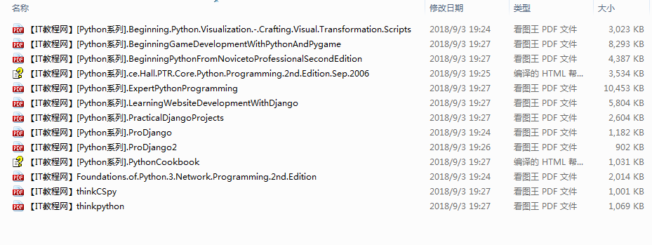 Python系列英文原版电子书_Python教程牛品源码-源码下载-源码社区-zblog主题插件-PHP源码-三合一源码-直播源码-短视频源码-APP源码-即时通讯-源码-交友源码牛品源码网