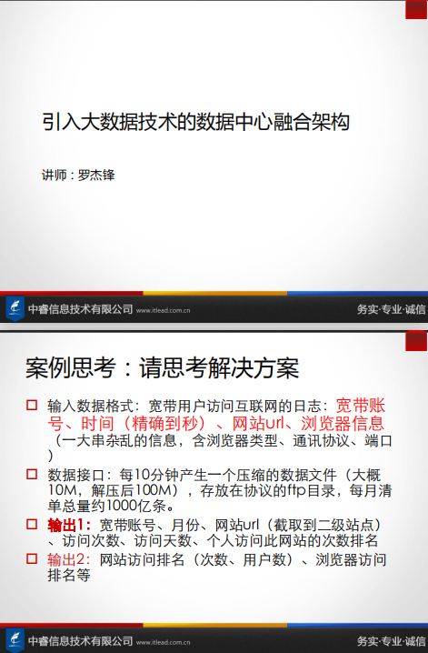 引入大数据技术的数据中心融合架构 中文PDF牛品源码-源码下载-源码社区-zblog主题插件-PHP源码-三合一源码-直播源码-短视频源码-APP源码-即时通讯-源码-交友源码牛品源码网
