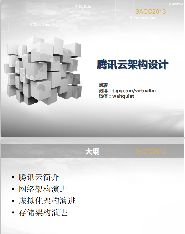 腾讯云架构设计 刘颖 中文PDF牛品源码-源码下载-源码社区-zblog主题插件-PHP源码-三合一源码-直播源码-短视频源码-APP源码-即时通讯-源码-交友源码牛品源码网
