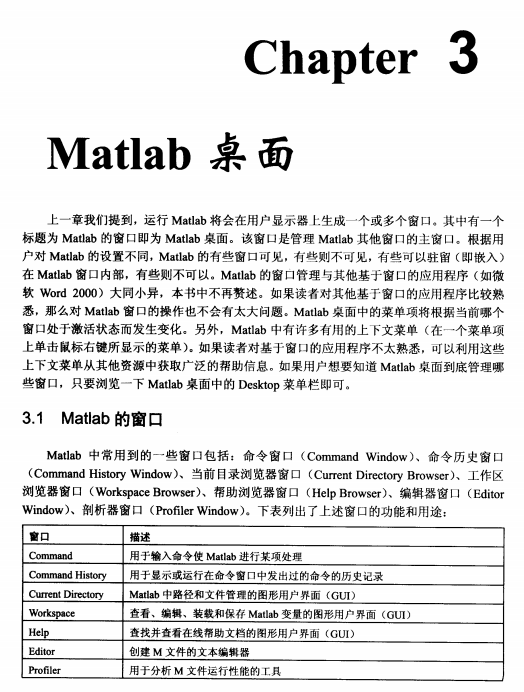 精通matlab7中文 PDF牛品源码-源码下载-源码社区-zblog主题插件-PHP源码-三合一源码-直播源码-短视频源码-APP源码-即时通讯-源码-交友源码牛品源码网