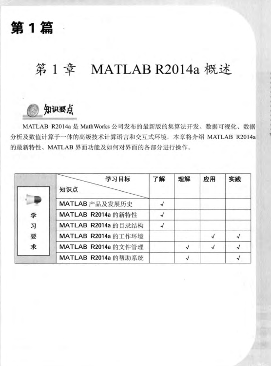 MATLAB R2014a完全自学一本通2017版 pdf牛品源码-源码下载-源码社区-zblog主题插件-PHP源码-三合一源码-直播源码-短视频源码-APP源码-即时通讯-源码-交友源码牛品源码网