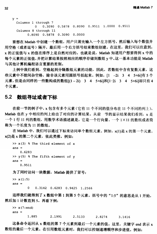 精通matlab7亨塞尔曼 利特菲尔德牛品源码-源码下载-源码社区-zblog主题插件-PHP源码-三合一源码-直播源码-短视频源码-APP源码-即时通讯-源码-交友源码牛品源码网