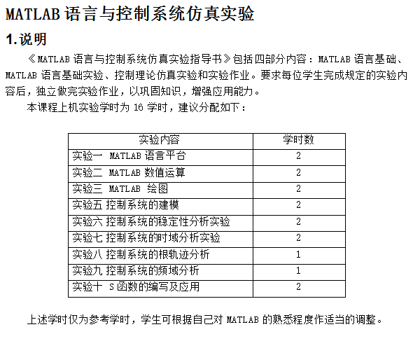MATLAB语言与控制系统仿真实验 中文牛品源码-源码下载-源码社区-zblog主题插件-PHP源码-三合一源码-直播源码-短视频源码-APP源码-即时通讯-源码-交友源码牛品源码网