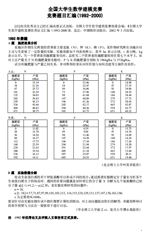 历届数学建模 中文牛品源码-源码下载-源码社区-zblog主题插件-PHP源码-三合一源码-直播源码-短视频源码-APP源码-即时通讯-源码-交友源码牛品源码网