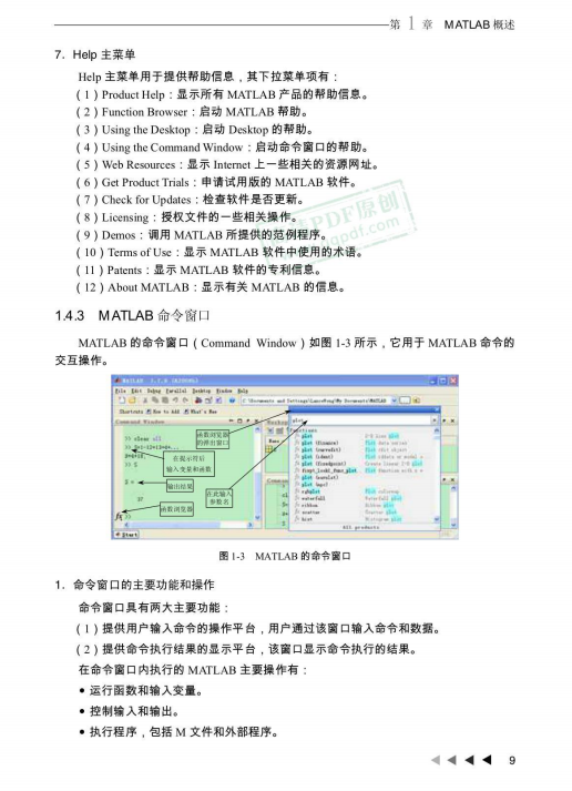 精通MATLAB神经网络 （朱凯） PDF牛品源码-源码下载-源码社区-zblog主题插件-PHP源码-三合一源码-直播源码-短视频源码-APP源码-即时通讯-源码-交友源码牛品源码网