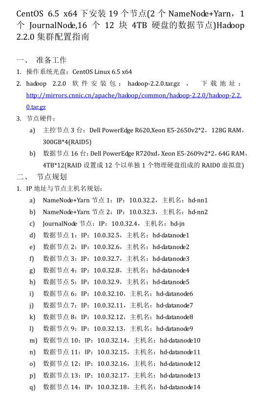 CentOS 6.5 x64下安装19实体节点Hadoop 2.2.0集群配置指南牛品源码-源码下载-源码社区-zblog主题插件-PHP源码-三合一源码-直播源码-短视频源码-APP源码-即时通讯-源码-交友源码牛品源码网