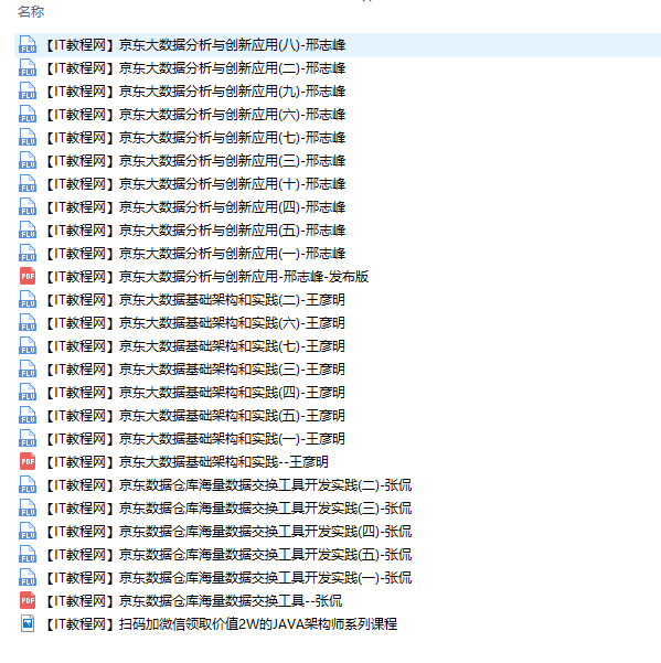 京东大数据分析与创新应用牛品源码-源码下载-源码社区-zblog主题插件-PHP源码-三合一源码-直播源码-短视频源码-APP源码-即时通讯-源码-交友源码牛品源码网
