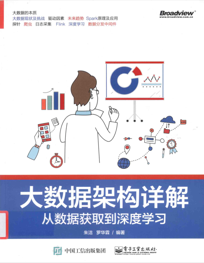 大数据架构详解：从数据获取到深度学习牛品源码-源码下载-源码社区-zblog主题插件-PHP源码-三合一源码-直播源码-短视频源码-APP源码-即时通讯-源码-交友源码牛品源码网