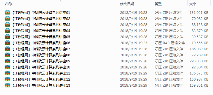 中科院云计算系列讲座视频(13集)牛品源码-源码下载-源码社区-zblog主题插件-PHP源码-三合一源码-直播源码-短视频源码-APP源码-即时通讯-源码-交友源码牛品源码网