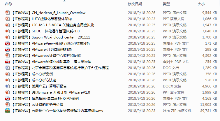 【全套资料】云计算中心可研、案例、运维、管理体系及培训牛品源码-源码下载-源码社区-zblog主题插件-PHP源码-三合一源码-直播源码-短视频源码-APP源码-即时通讯-源码-交友源码牛品源码网